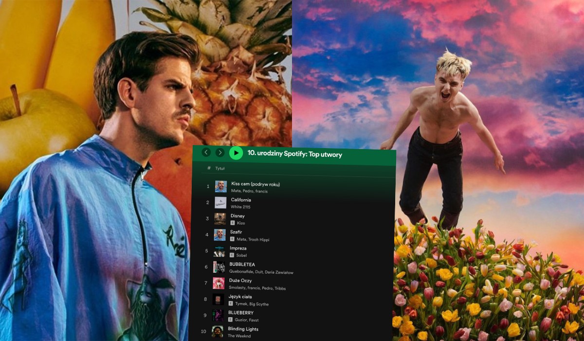 Spotify podsumowuje 10 lat w Polsce: użytkownicy najchętniej streamują rap, na podium Taco Hemingway