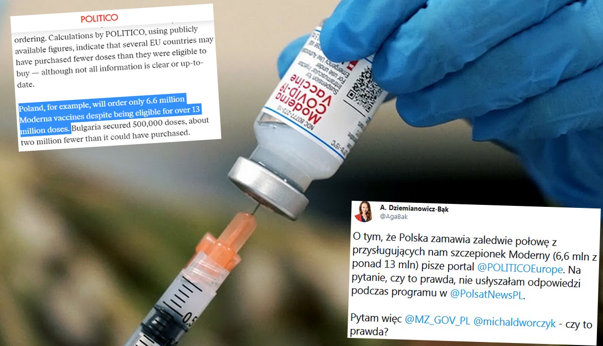 Politico: Polska zamówiła 6,6 mln dawek szczepionki z przysługujących 13 mln. Resztę wzięły Niemcy