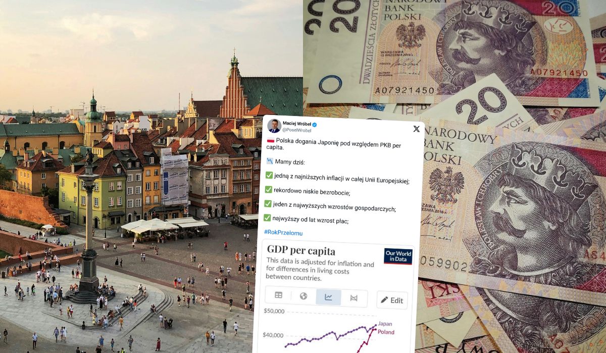 Potężna Polska w tym roku ma stać się 20. największą gospodarką świata według Międzynarodowego Funduszu Walutowego