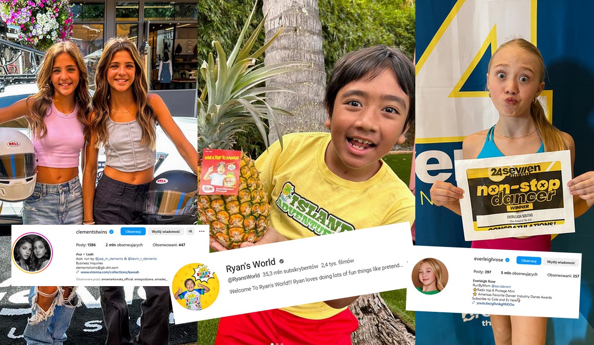 Illinois zabezpiecza zarobki dzieciom, które zarabiają dla rodziców w mediach społecznościowych