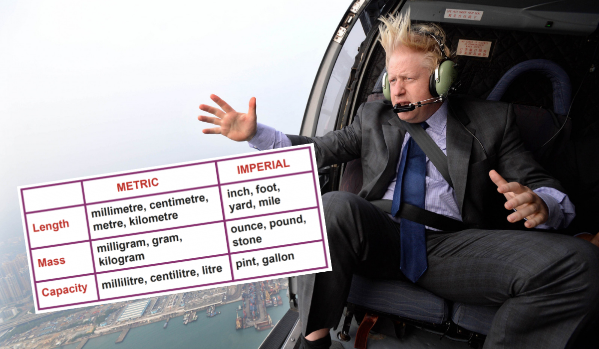 Premier Wielkiej Brytanii planuje wskrzeszenie imperialnego systemu miar, żeby ludziom było jeszcze bardziej niewygodnie