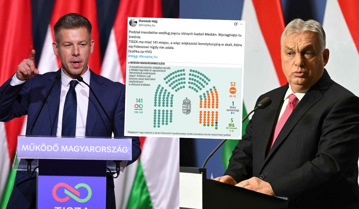 Węgry: sondaże dają opozycji coraz większe szanse na totalne przejęcie władzy