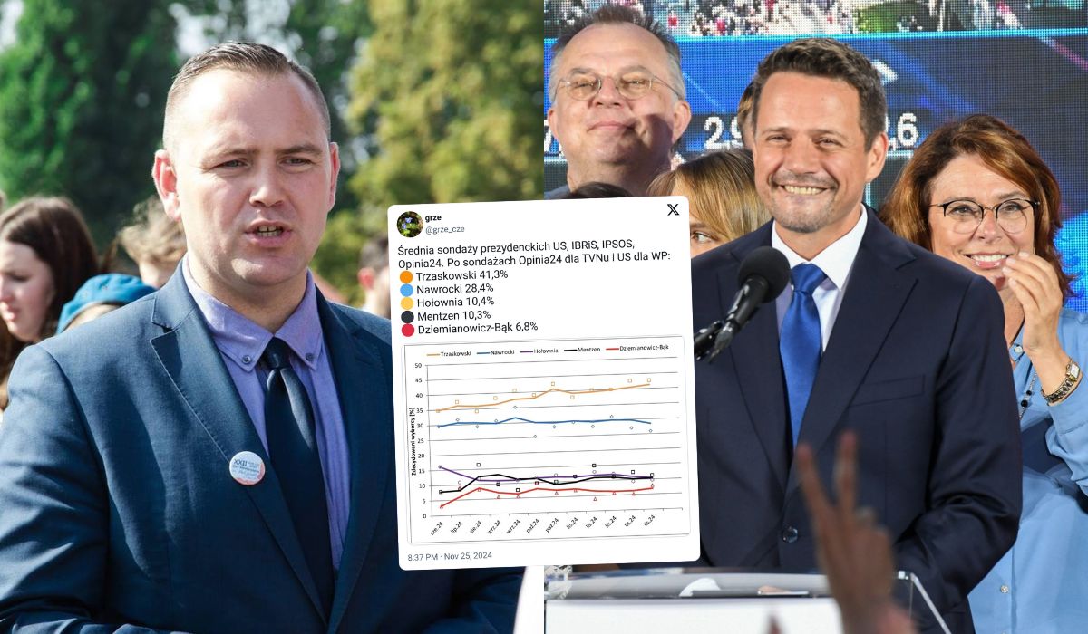 W nowych sondażach prezydenckich Trzaskowski luźniutko wygrywa z Nawrockim w drugiej turze