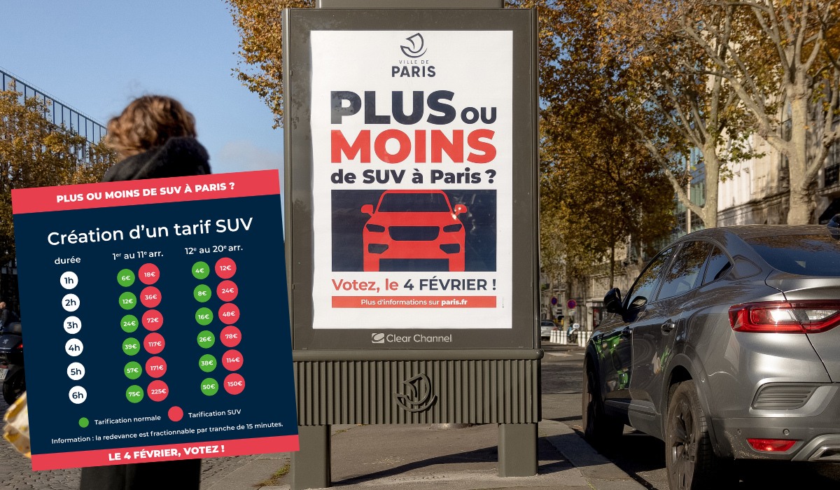 Mieszkańcy Paryża poparli w referendum wysoką podwyżkę opłat za parkowanie SUV-ów