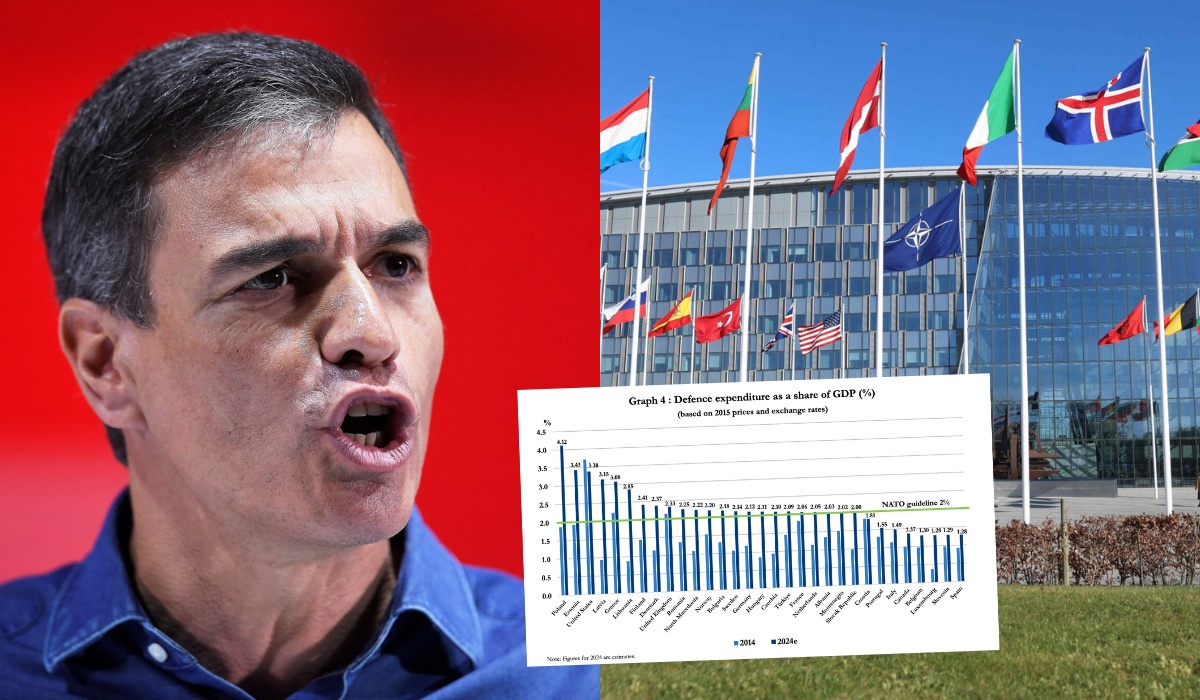 Hiszpania nie chce przeznaczyć 5% na obronność, bo nie chce robić cięć socjalnych