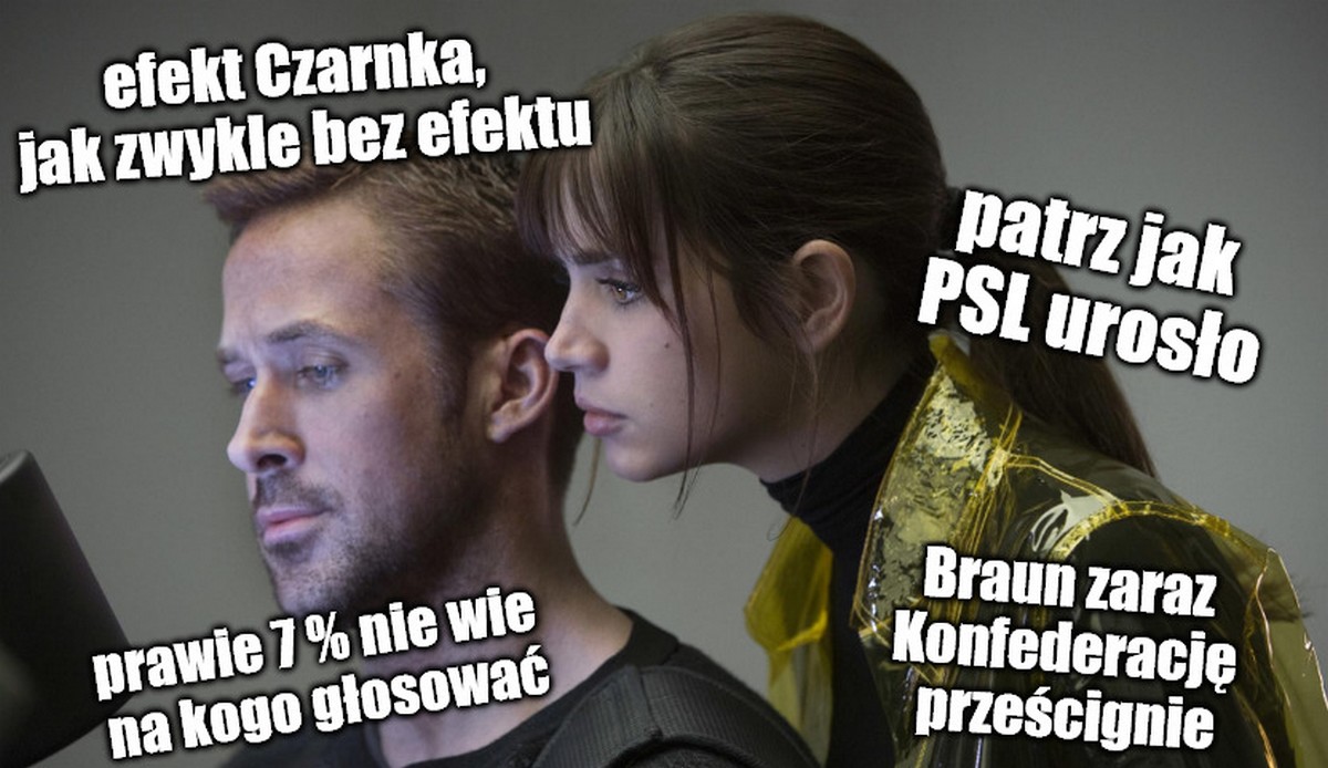 Sondaż: KO liderem, obie Konfederacje z dwucyfrowym poparciem, PSL znów nad progiem