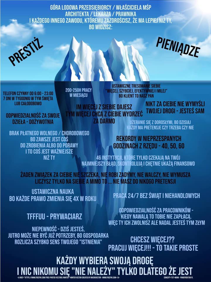 Związek Przedsiębiorców i Pracodawców o tym, jak uciskani są w Polsce przedsiębiorcy