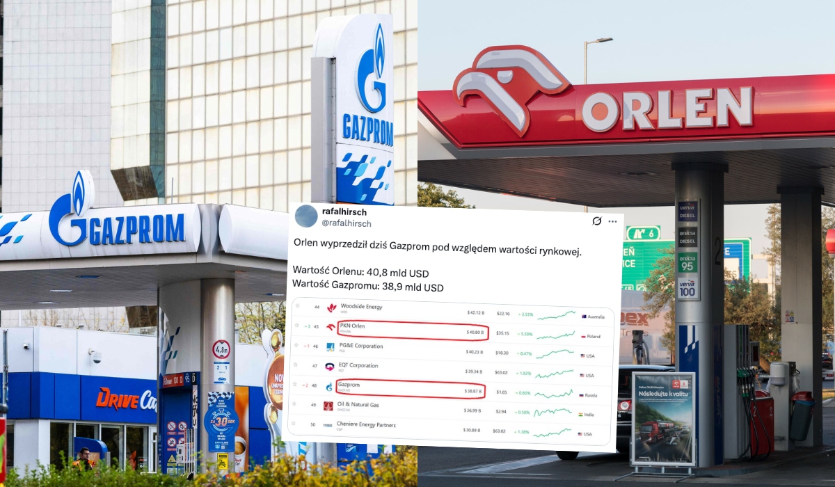 Gazprom tak mocno szoruje po dnie, że Orlen po raz pierwszy w historii ma wyższą wycenę