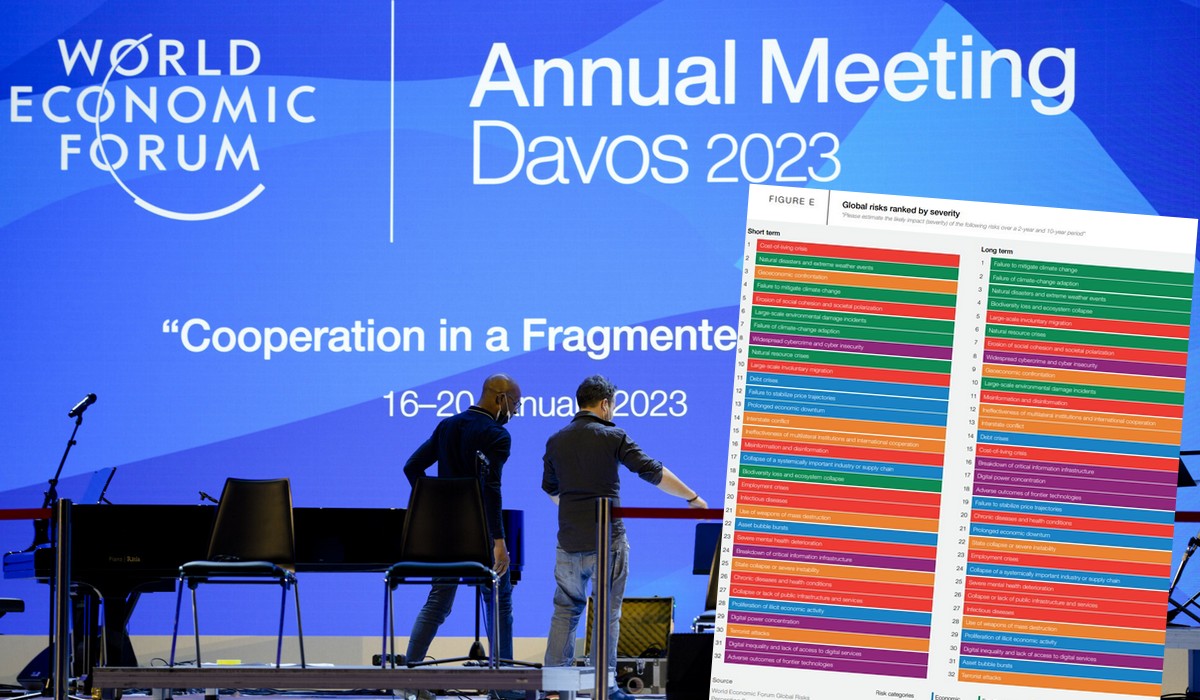 Światowe Forum Ekonomiczne opublikowało raport o nadchodzących globalnych zagrożeniach, jednym z nich jest dezinformacja