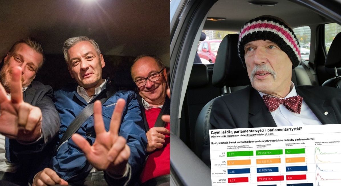 Stowarzyszenie 61: najdroższymi samochodami jeździ Lewica, najmniej ma Konfederacja
