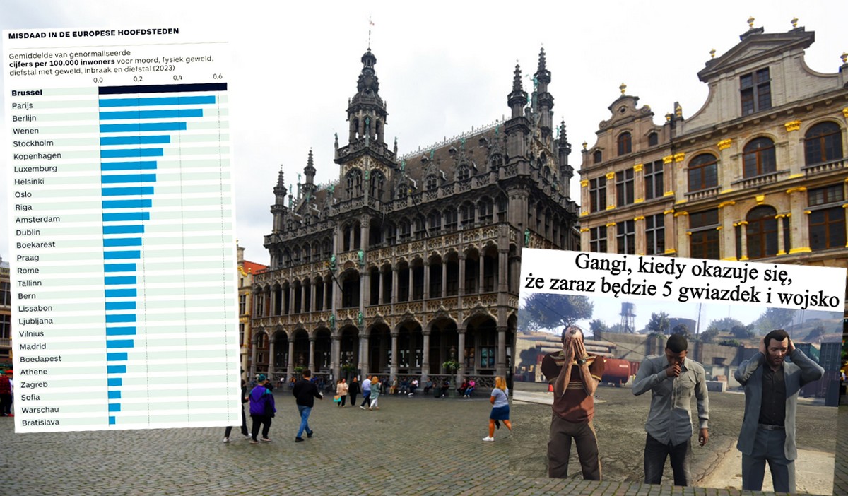 Belgia: wojsko może zostać wykorzystane do odbicia Brukseli z rąk gangów