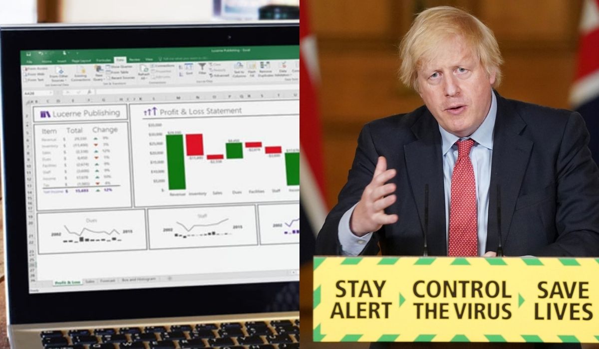 Wielka Brytania nie wpisała 16 tys. przypadków koronawirusa, bo używała starego formatu Excela