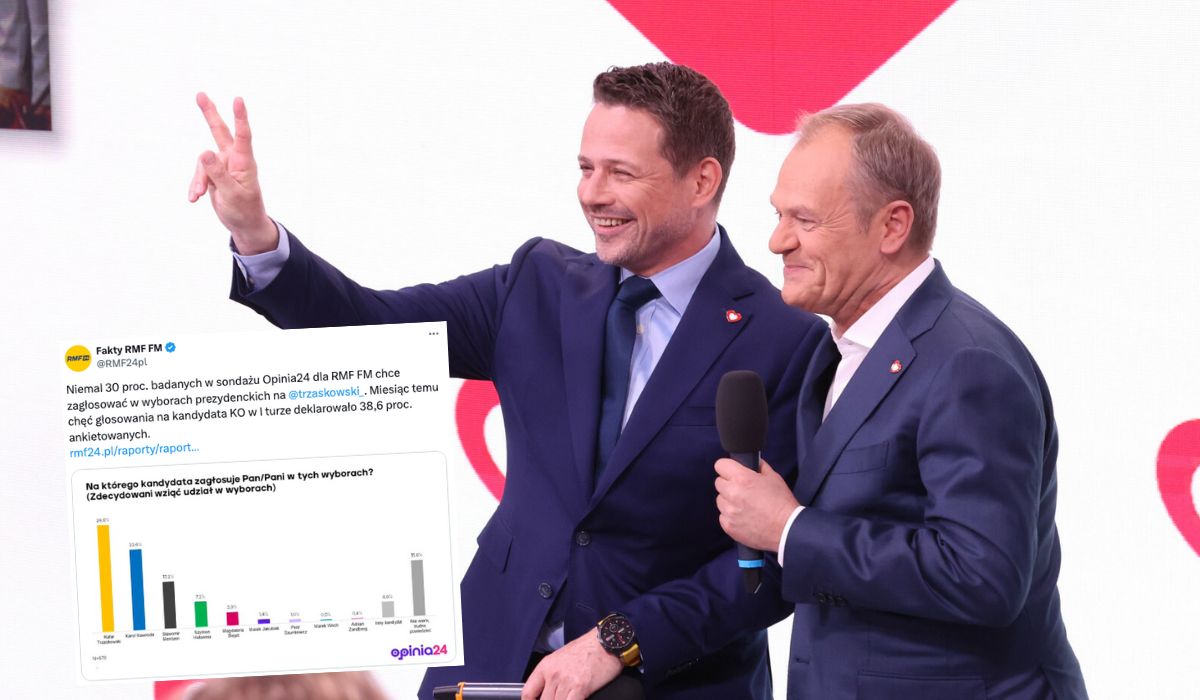 Tusk komentuje spadki Trzaskowskiego w sondażach: nikt nie robił sobie iluzji, walka będzie wyrównana