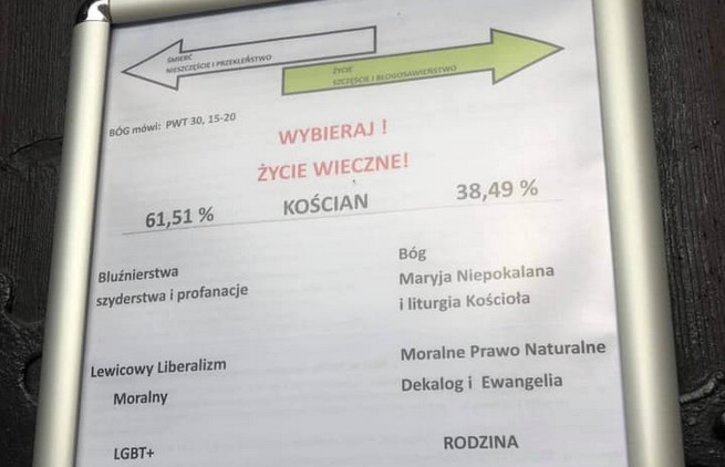 Kościan: wierni usiłują pozbyć się proboszcza, który groził potępieniem wiecznym za "złe" głosowanie