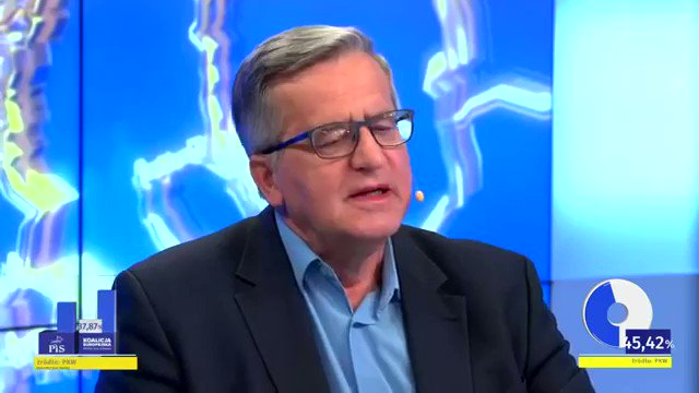 Komorowski: PiS wygrał w tych kręgach wyborczych, które nie płacą podatków