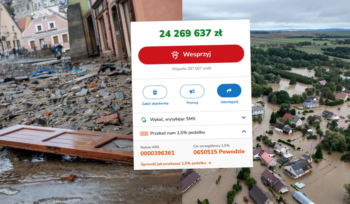 Ponad 287 000 osób wsparło zbiórkę dla powodzian, zebrano 24 mln zł i licznik dalej rośnie