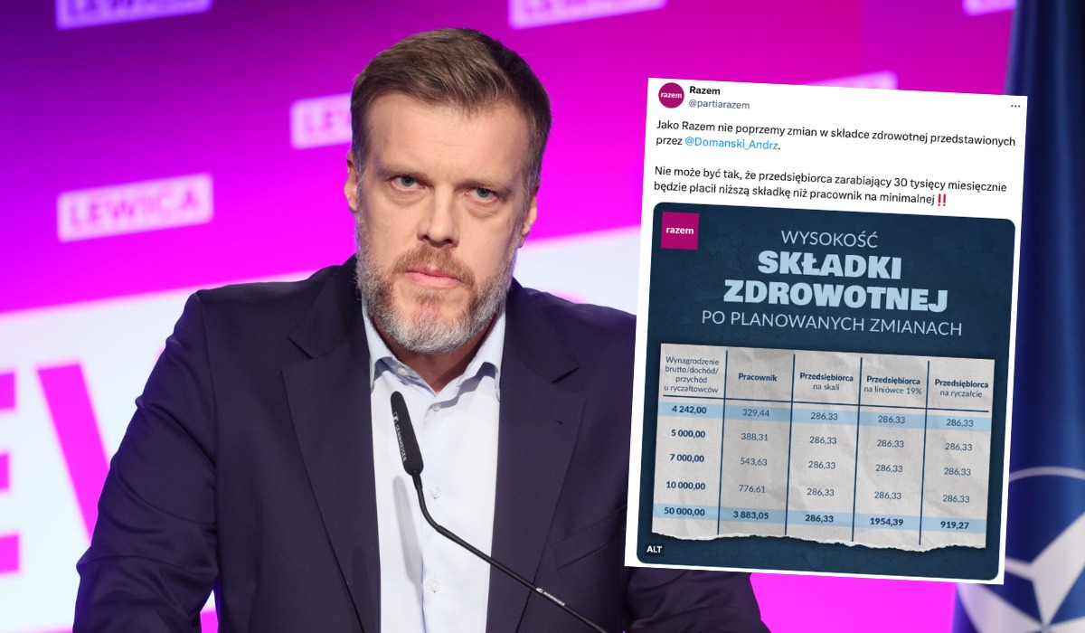 Zandberg o zmianie składki: właśnie przez takie głupie pomysły nie weszliśmy do rządu
