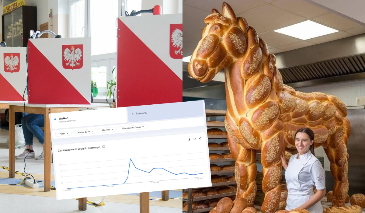 Chałkoń został sprawdzony przez służby, czy nie jest próbą wpływu na wybory