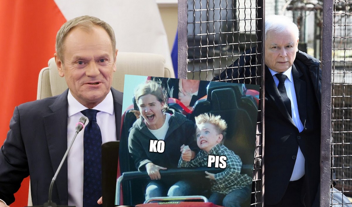 Sondaż: PiS nadal z niekorzystną tendencją, w razie przyśpieszonych wyborów wygrałaby KO