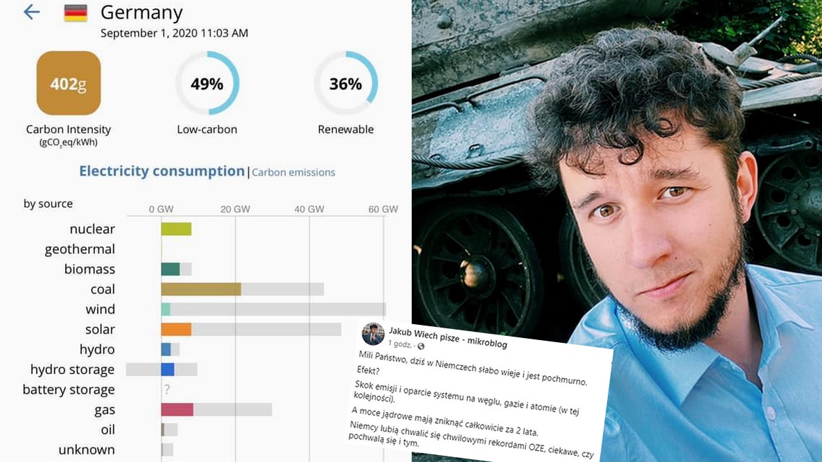 Jakub Wiech: w Niemczech pochmurno i bezwietrznie, OZE nie daje rady więc cyk, węgiel jest grany