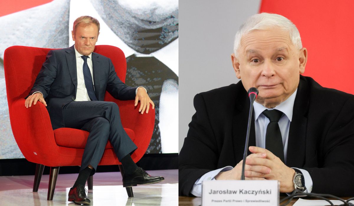 Sondaż: PiS z zaskakującym spadkiem o ponad 4 punkty procentowe, pozostałe partie zyskały