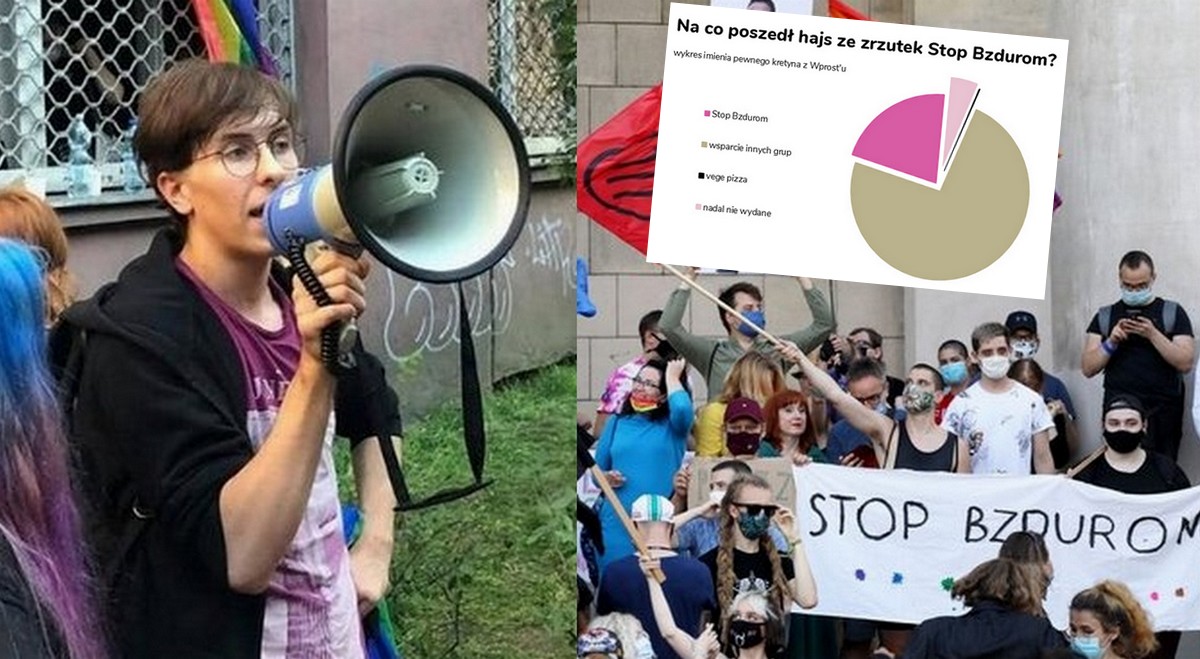 A jednak wiadomo, co się stało z kasą zebraną przez Stop Bzdurom