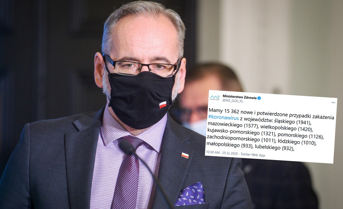 Minister zdrowia ostrzega: jest ryzyko trzeciej fali zachorowań