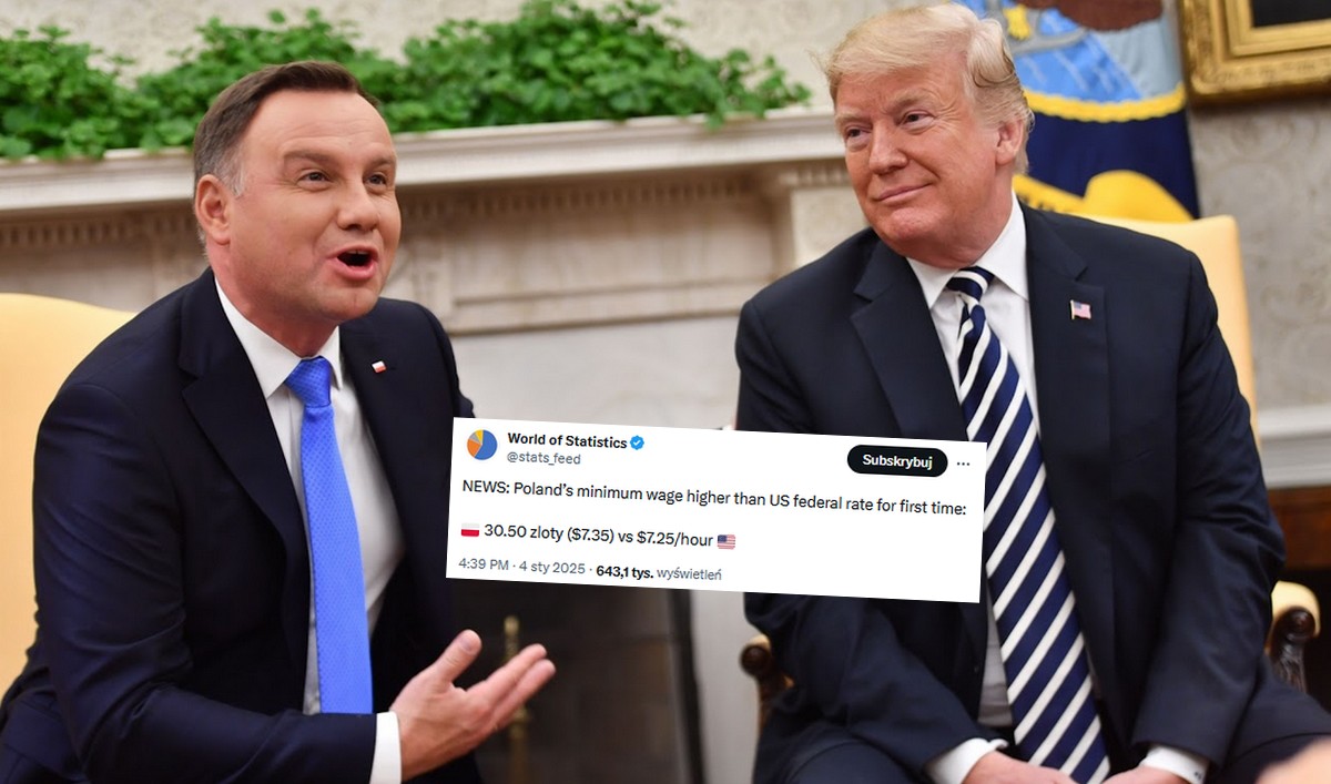 Polska płaca minimalna po raz pierwszy w historii jest wyższa niż ta w USA