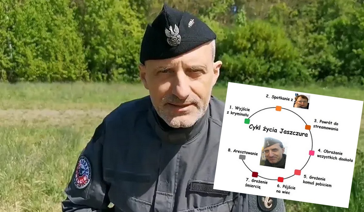 Wojciech "Jaszczur" O. wchodzi w tryb Stonogi, po odsiadce stanął przed sądem i grozi mu kolejna