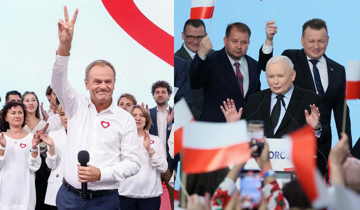 Sondaż: Koalicja Obywatelska wyprzedziła PiS, podium zamyka Konfederacja