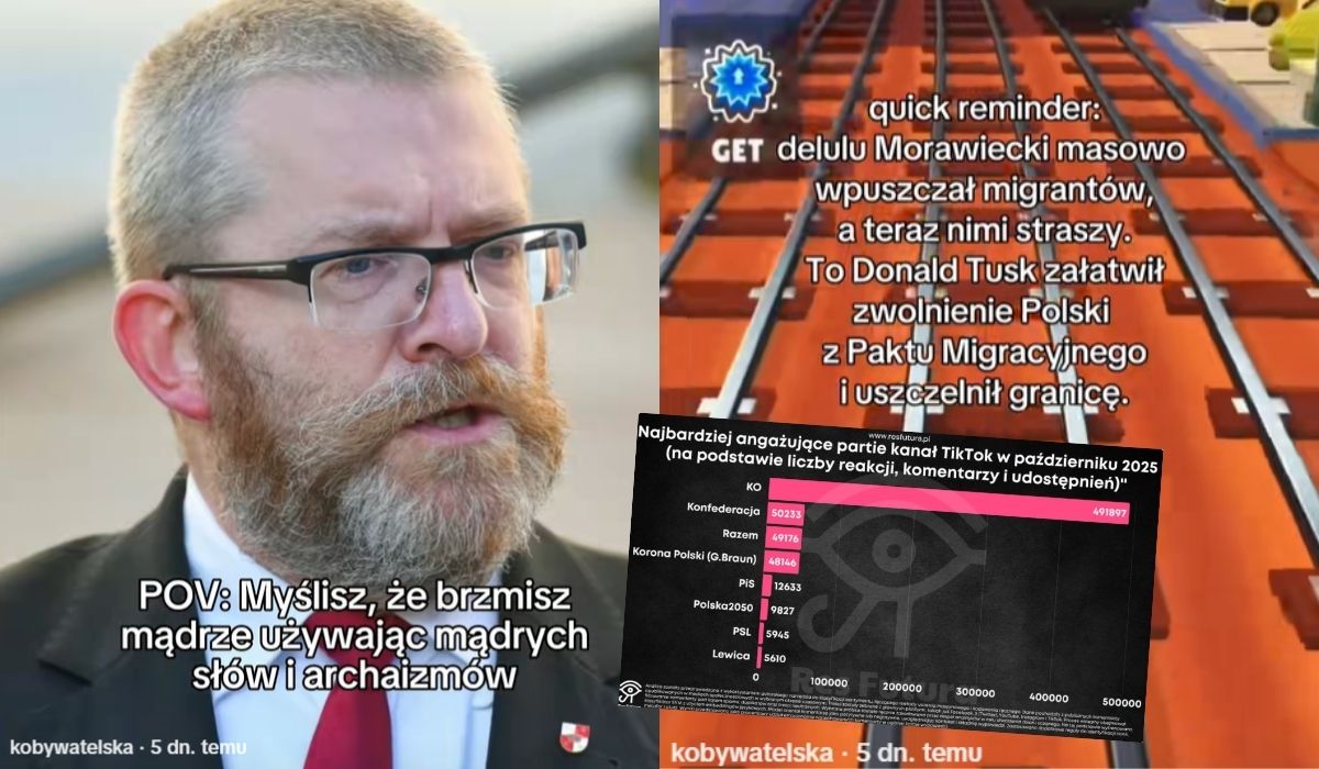 Koalicja Obywatelska niespodziewanie zaczęła rządzić na TikToku, tworząc content dla przebodźcowanych zoomerów