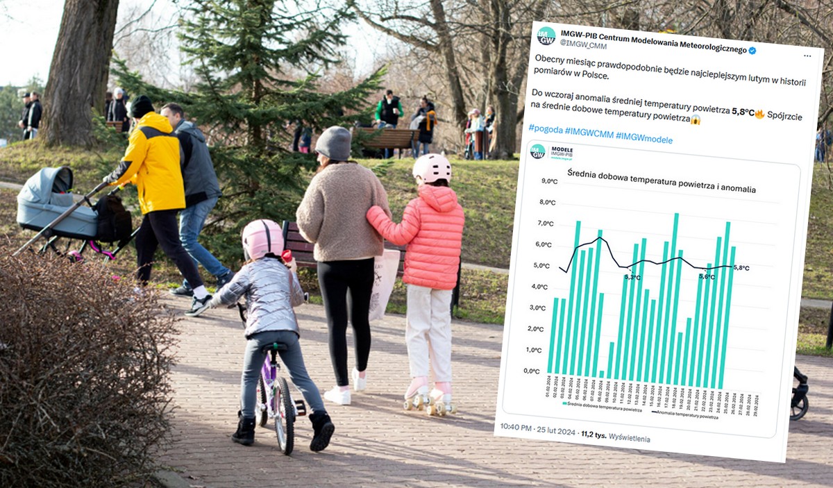 Zapowiada się, że ten miesiąc będzie najcieplejszym lutym w historii pomiarów