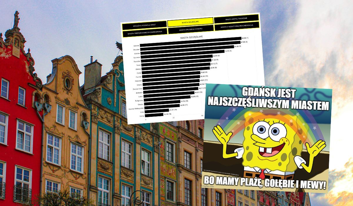 Łódzki tkink tank przedstawił badanie o rozwoju miast i troskach klasy średniej