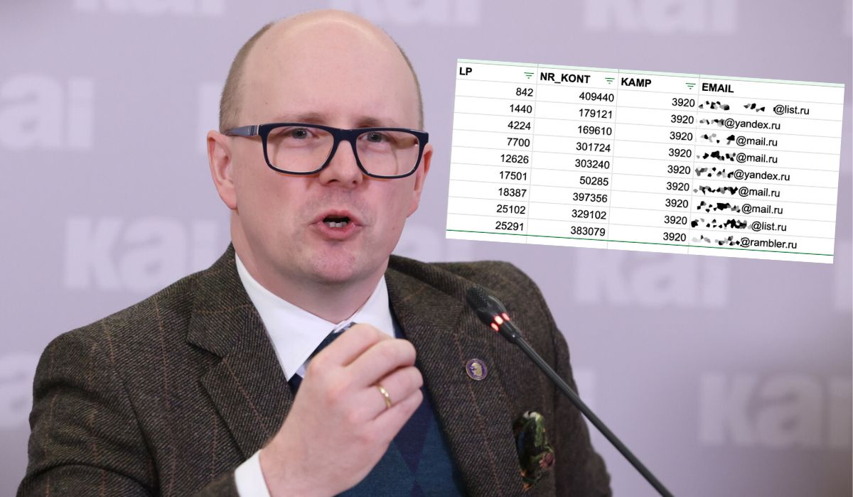 Po wycieku danych Ordo Iuris prezes zarzeka się, że nie dostają przelewów z Rosji