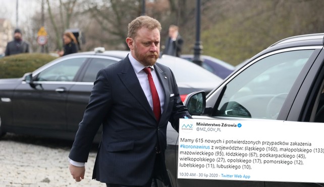 Dobowy rekord zakażeń koronawirusem: 615 nowych przypadków