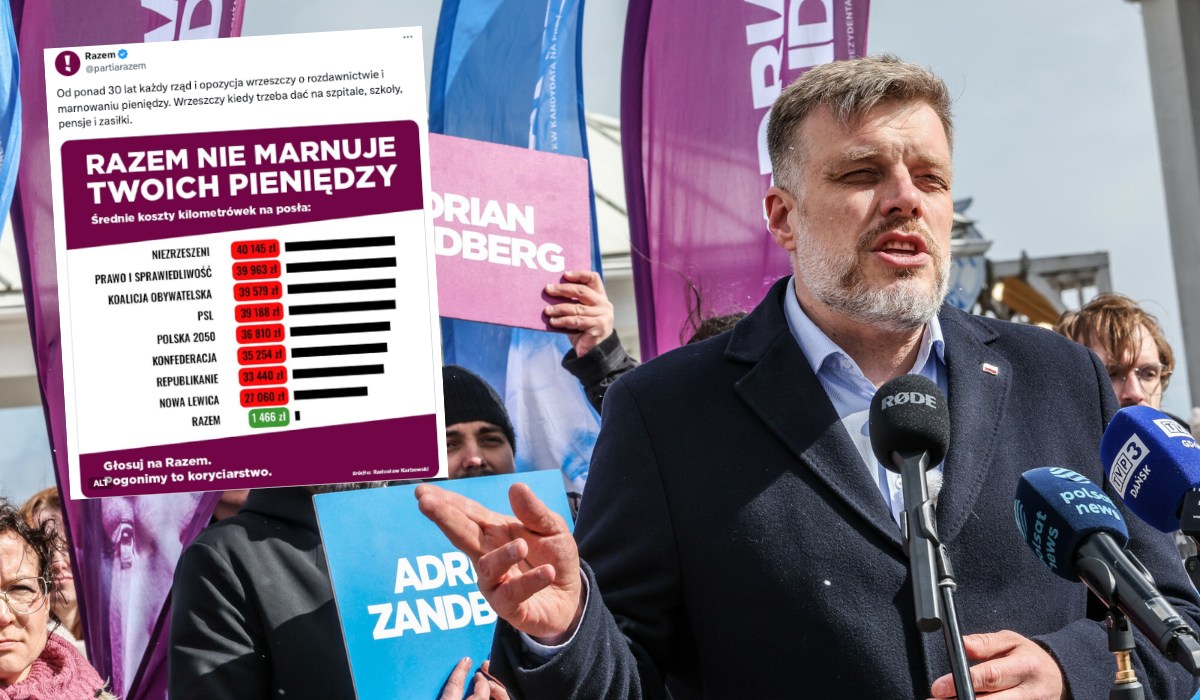 Partia Razem chwali się, że najmniej wydaje na kilometrówki