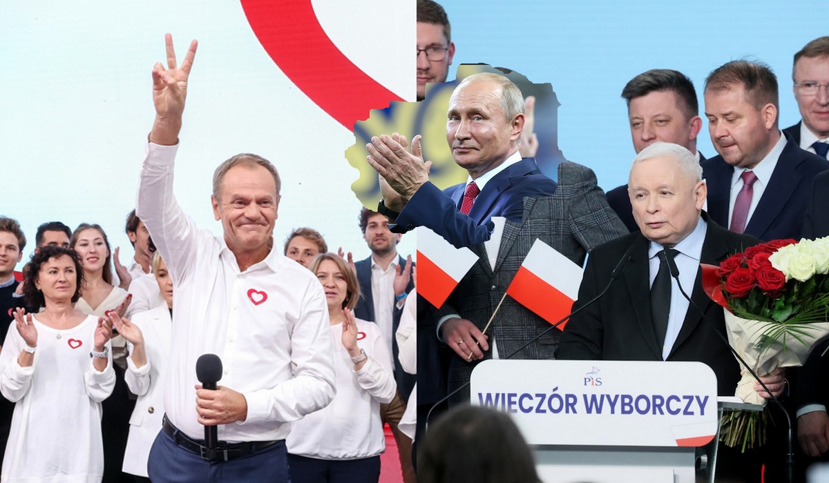 Badanie: 23% Polaków uważa, że najbardziej korzystną politykę względem Rosji prowadzi Prawo i Sprawiedliwość