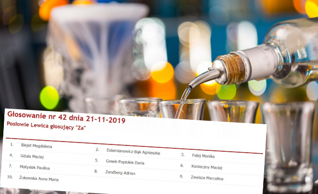 Dziesięcioro posłów Lewicy zagłosowało za projektem PiS o podwyżce akcyzy