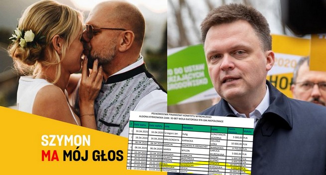 Dziennikarze zwracają uwagę na dziwne wpłaty milionerów na kampanię Hołowni