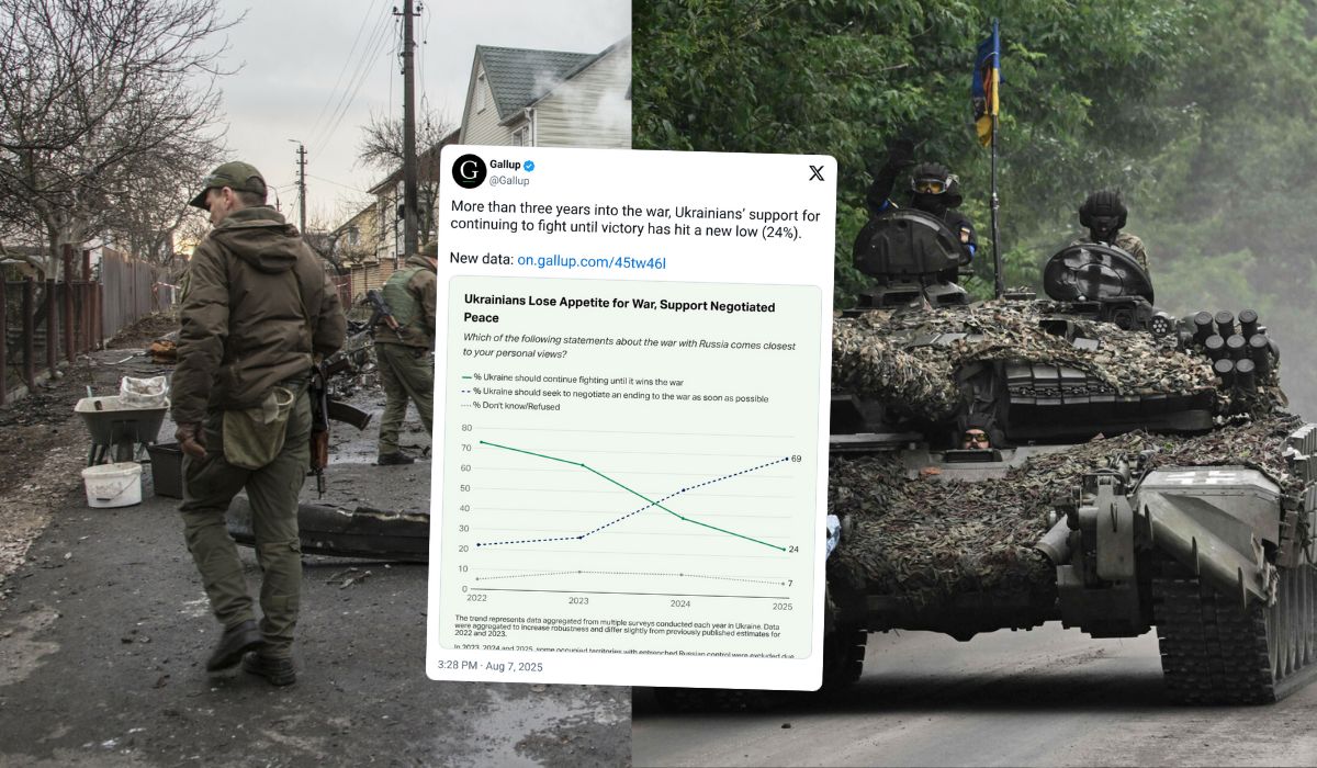 Sondaż: aż 70% Ukraińców chce możliwie szybkiego zakończenia wojny, nawet kosztem strat
