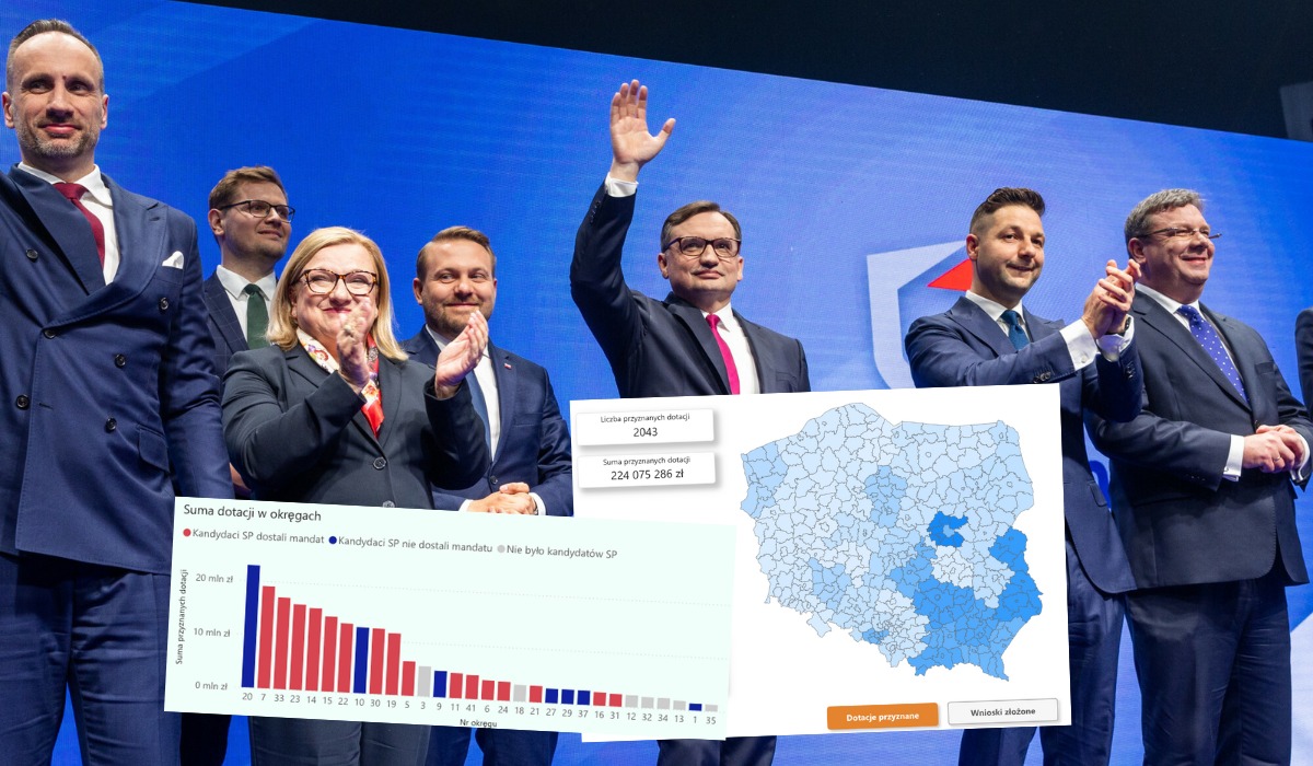 Sondaż: większość Polaków uważa, że środki z Funduszu Sprawiedliwości były wydawane niezgodnie z prawem