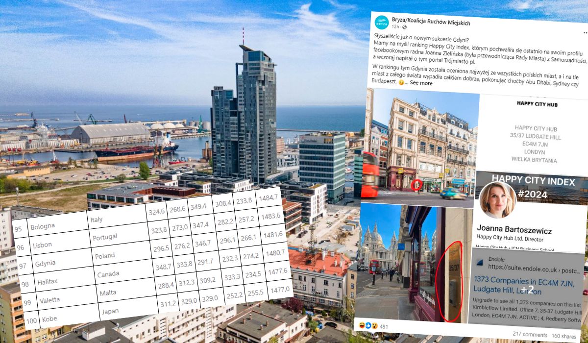 Gdynia: radni oskarżeni o ustawienie konkursu na najszczęśliwsze miasto, w którym jest podejrzanie wysoko