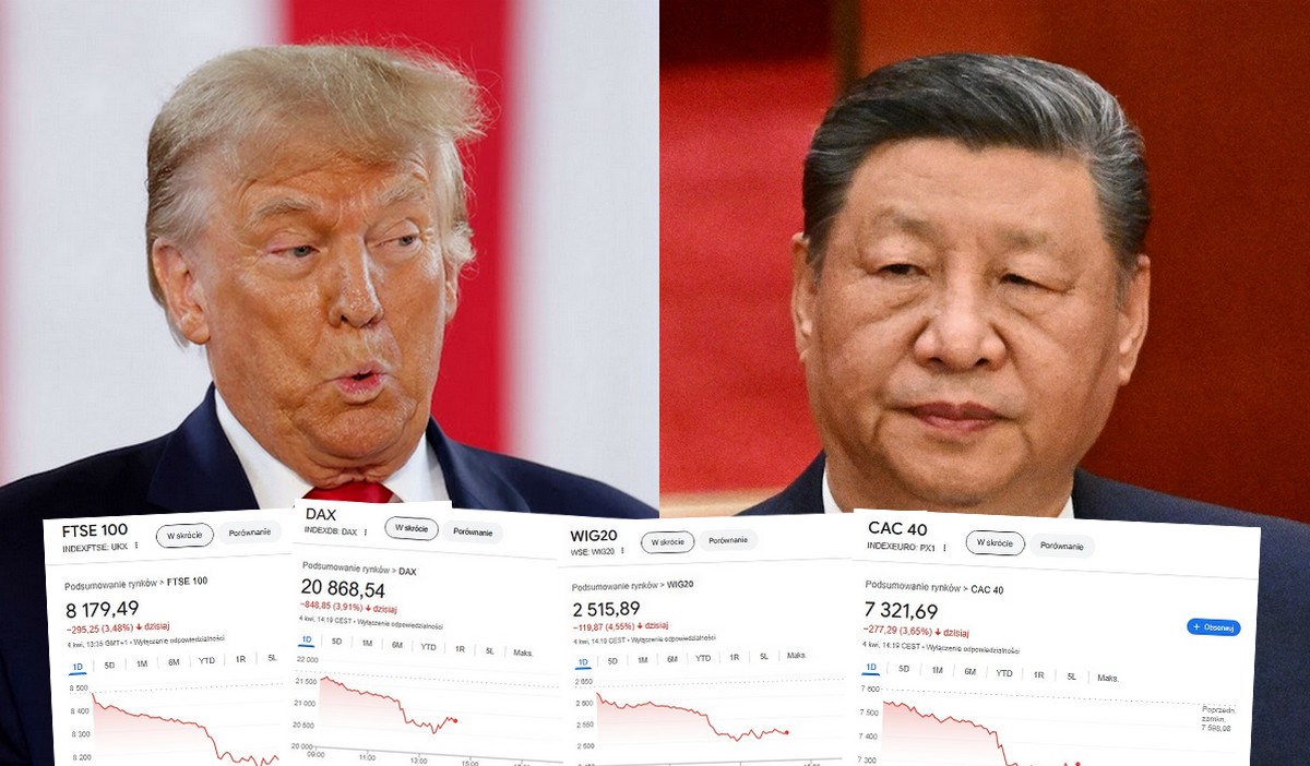 Chiny zastanowiły się i odwinęły się USA wysokimi cłami, wstrząs globalnej gospodarki jeszcze się powiększy