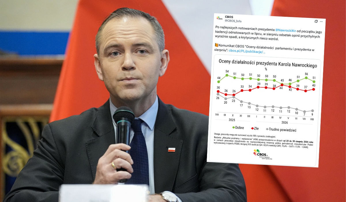 CBOS: spadają notowania prezydenta Nawrockiego, choć wciąż oceniany jest pozytywnie