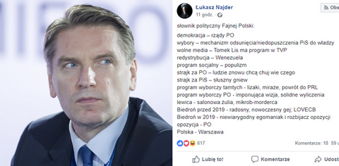 "Słownik polityczny Fajnej Polski"