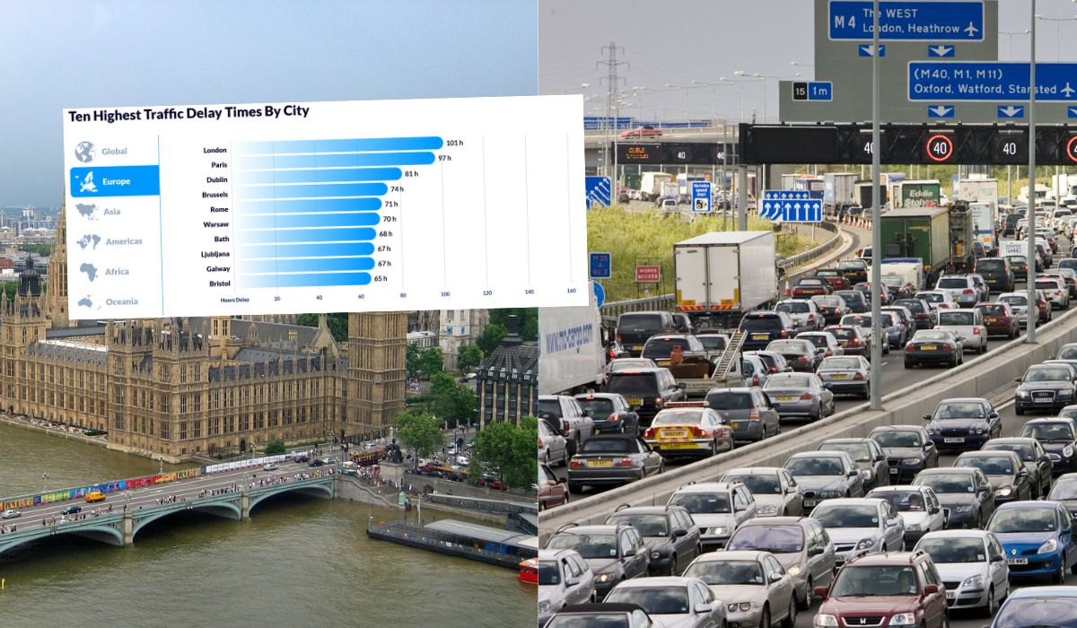 Raport: Londyn najbardziej zakorkowanym miastem w Europie, na 6. miejscu Warszawa