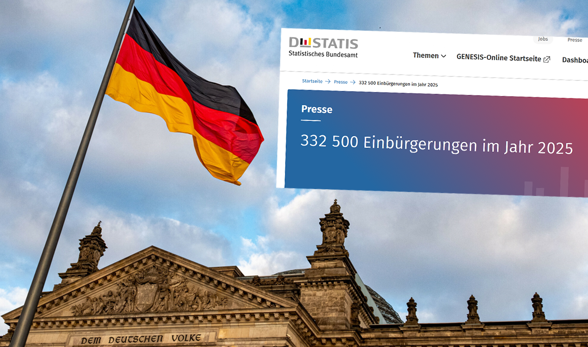 332,5 tys. cudzoziemców otrzymało niemieckie obywatelstwo bijąc rekord od czasu prowadzenia statystyk