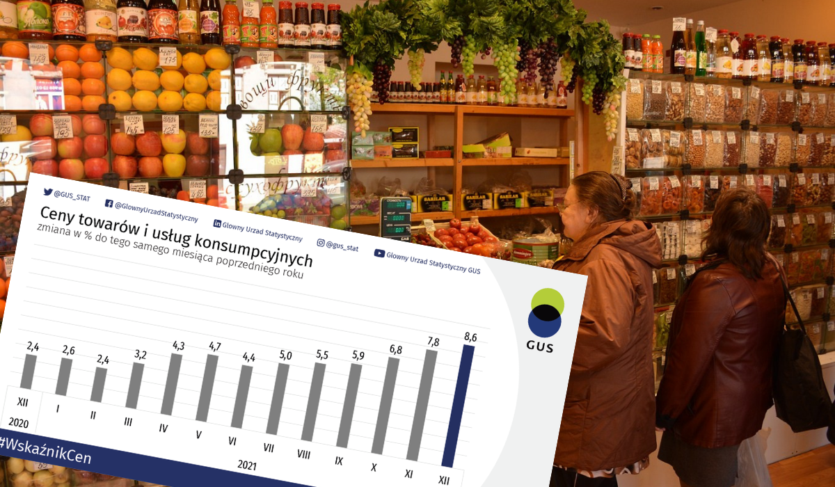Inflacja jest w znakomitej formie, przebiła barierę 8,6% a jej ambicje nie ustają