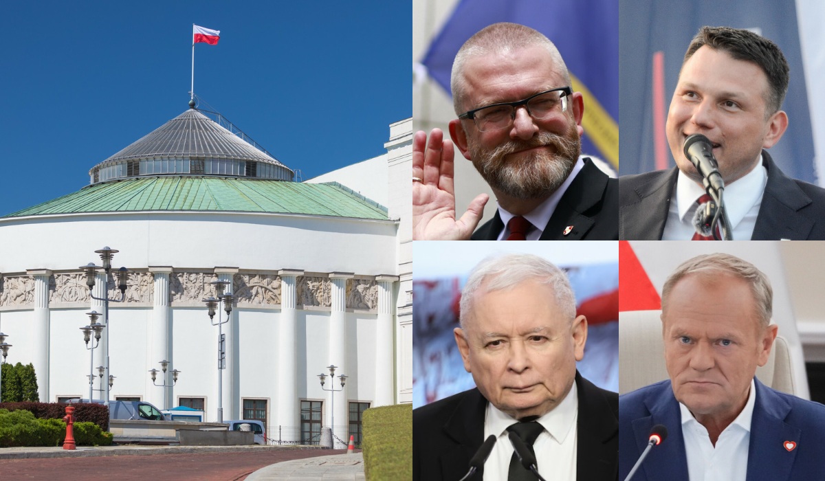 Sondaż: KO, PiS i Konfederacja w dół, zyskuje partia Grzegorza Brauna