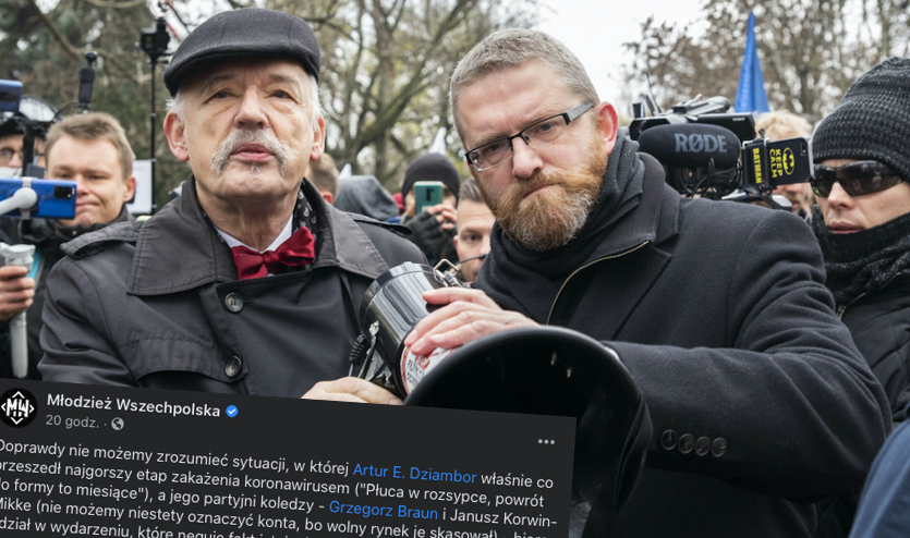 Wtem: Młodzież Wszechpolska dissuje posłów Konfederacji za udział w koronasceptycznym marszu